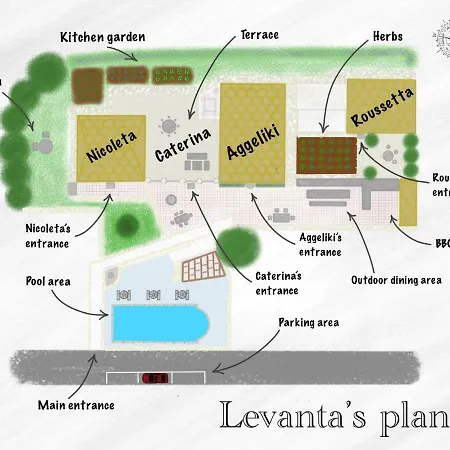 Holiday home Levanta Unique Country Dhavgata